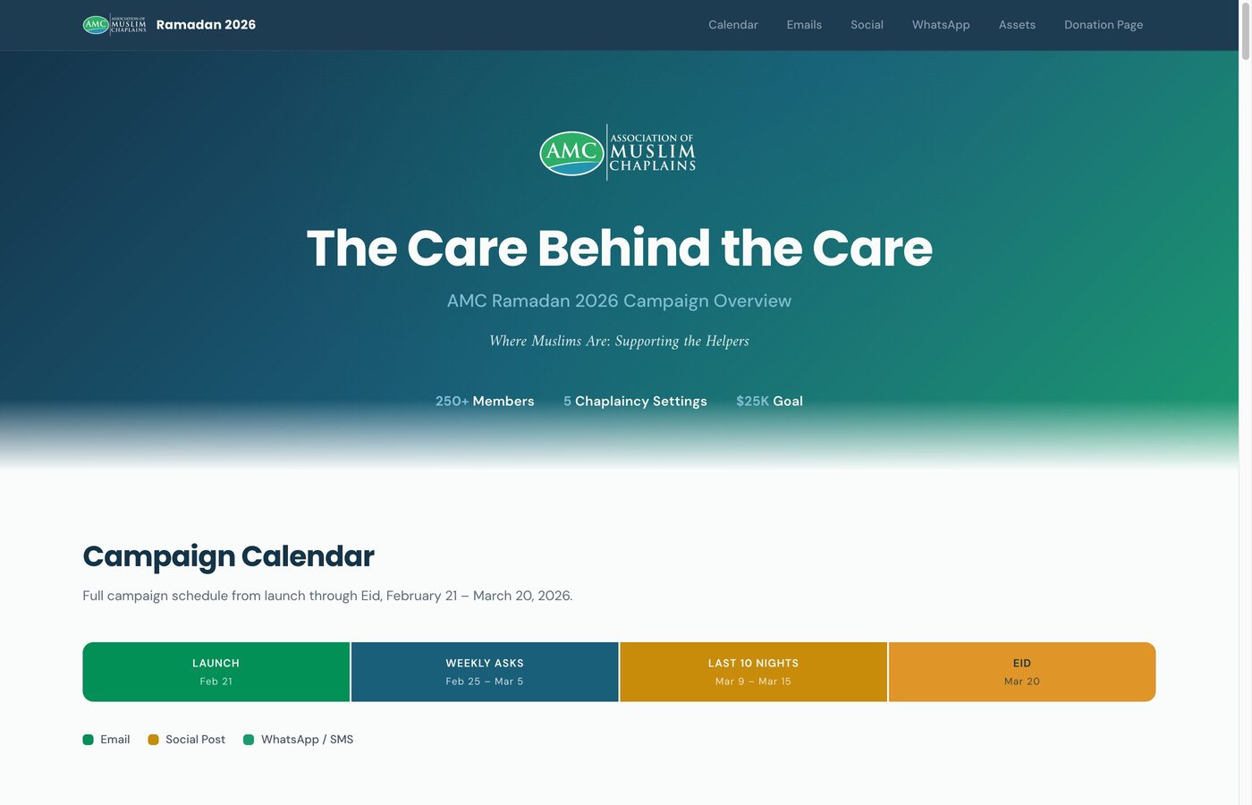 AMC campaign dashboard with hero, stats, and calendar