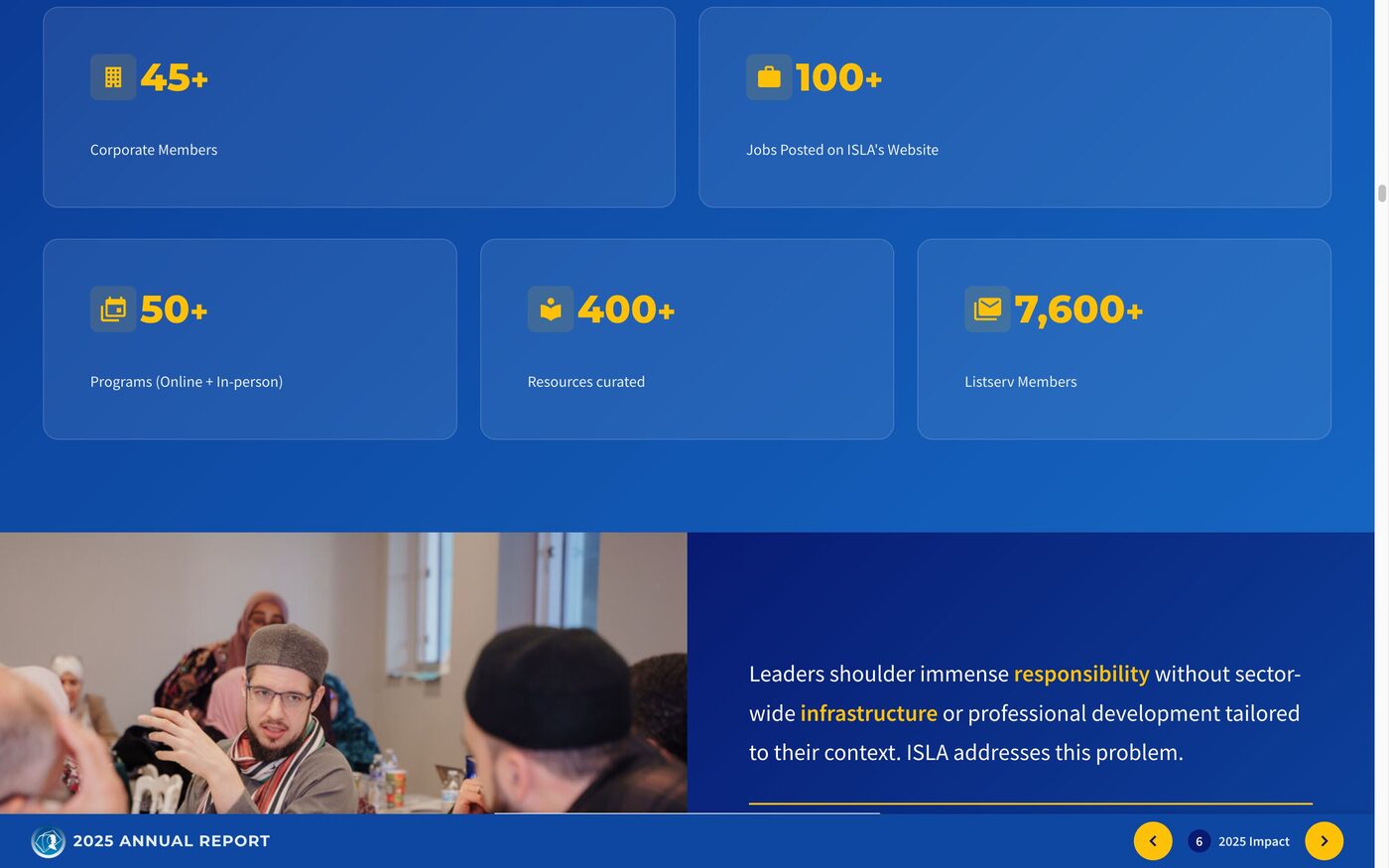 Impact metrics: 45+ corporate members, 400+ resources, 7,600+ listserv members