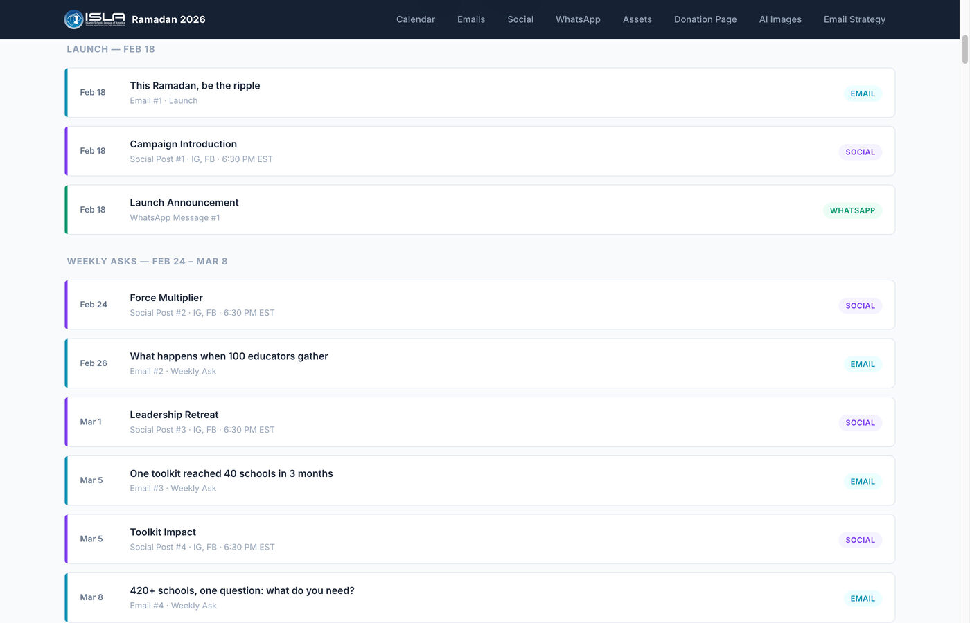 ISLA campaign dashboard content calendar with emails, social, and WhatsApp