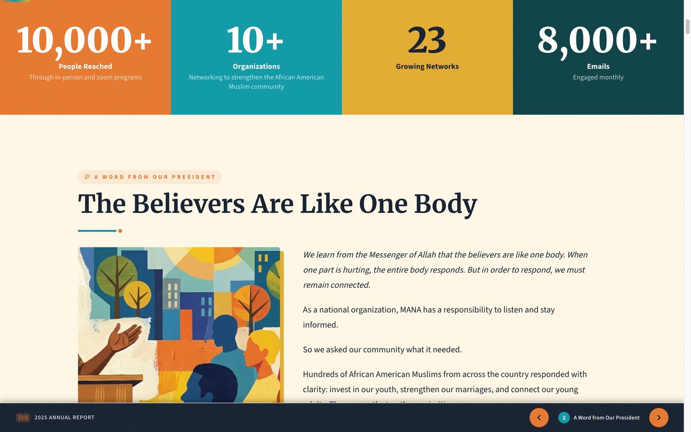 Annual report content section with impact data