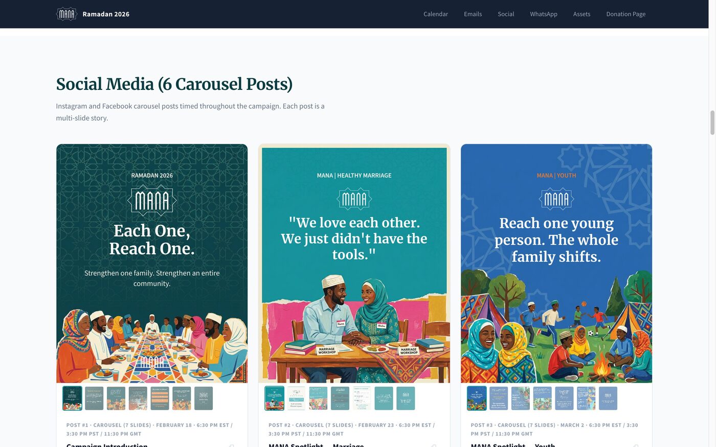 Social media section of the campaign dashboard