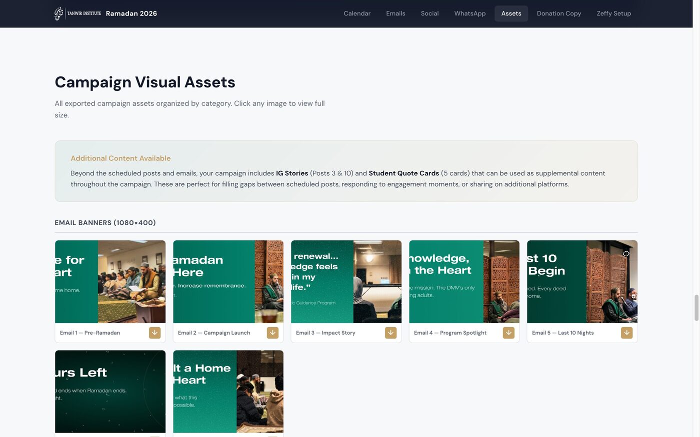 Downloadable campaign assets organized by category