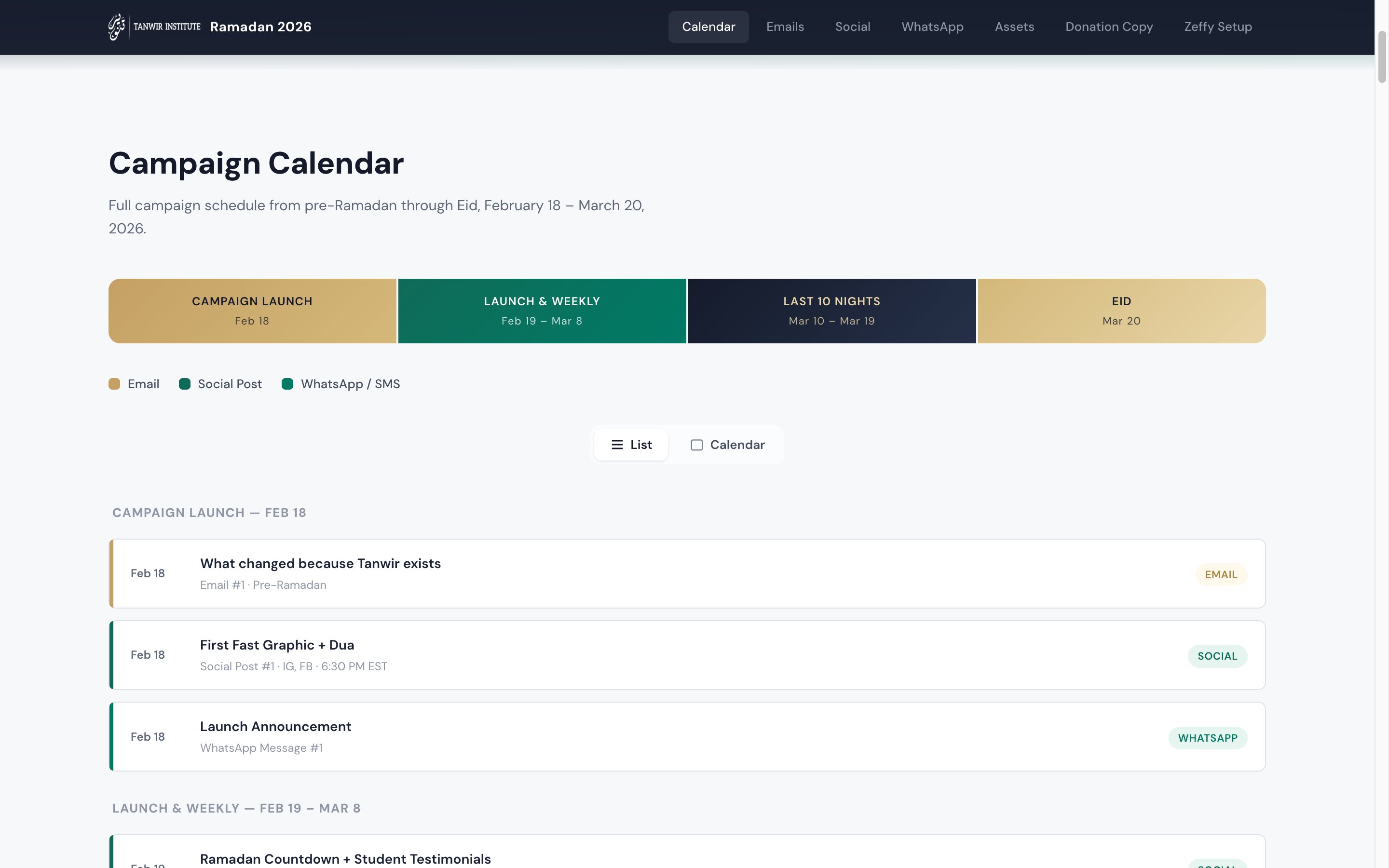Campaign calendar showing all touchpoints across 4 phases