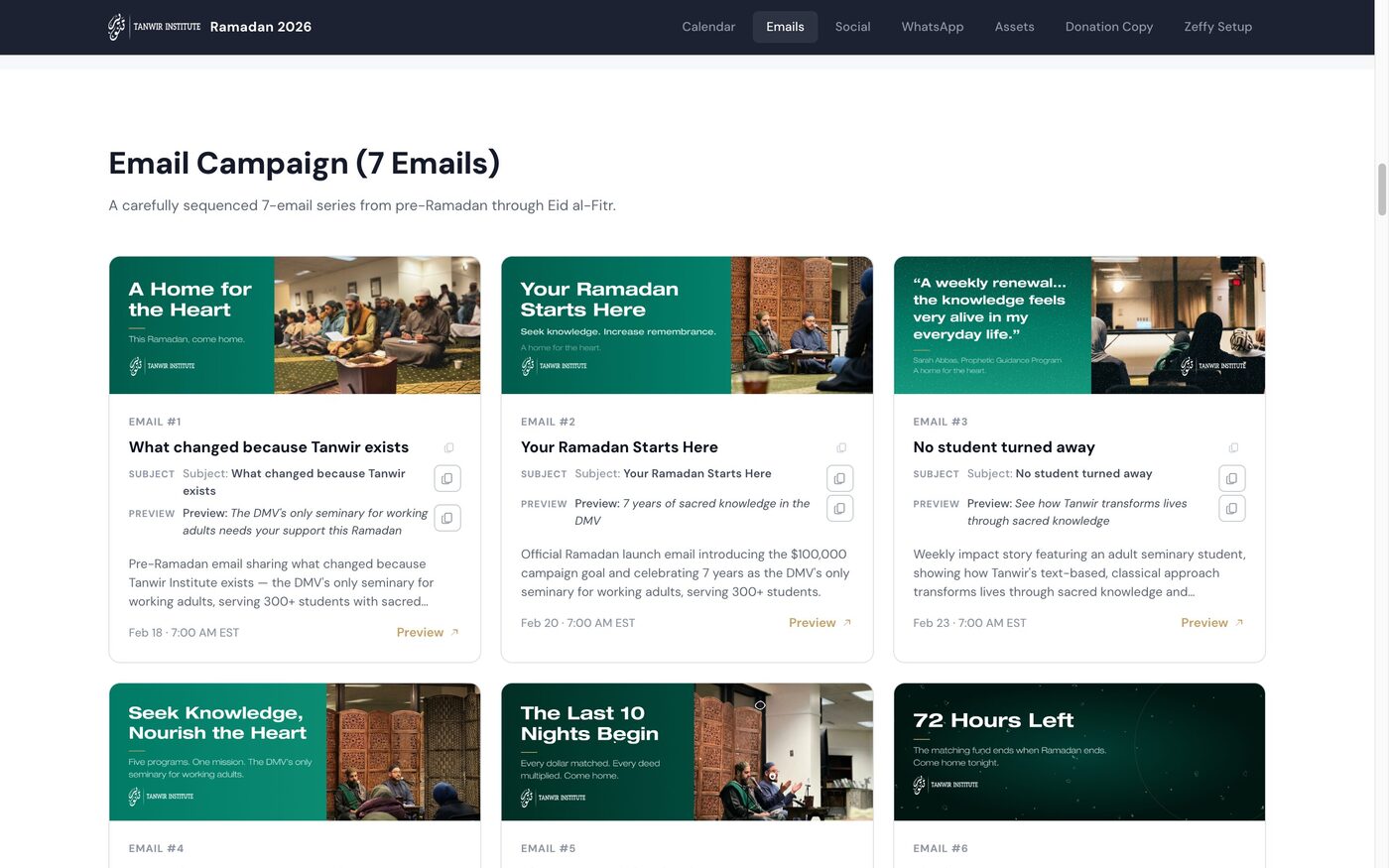 Email campaign section showing emails with banners and subject lines